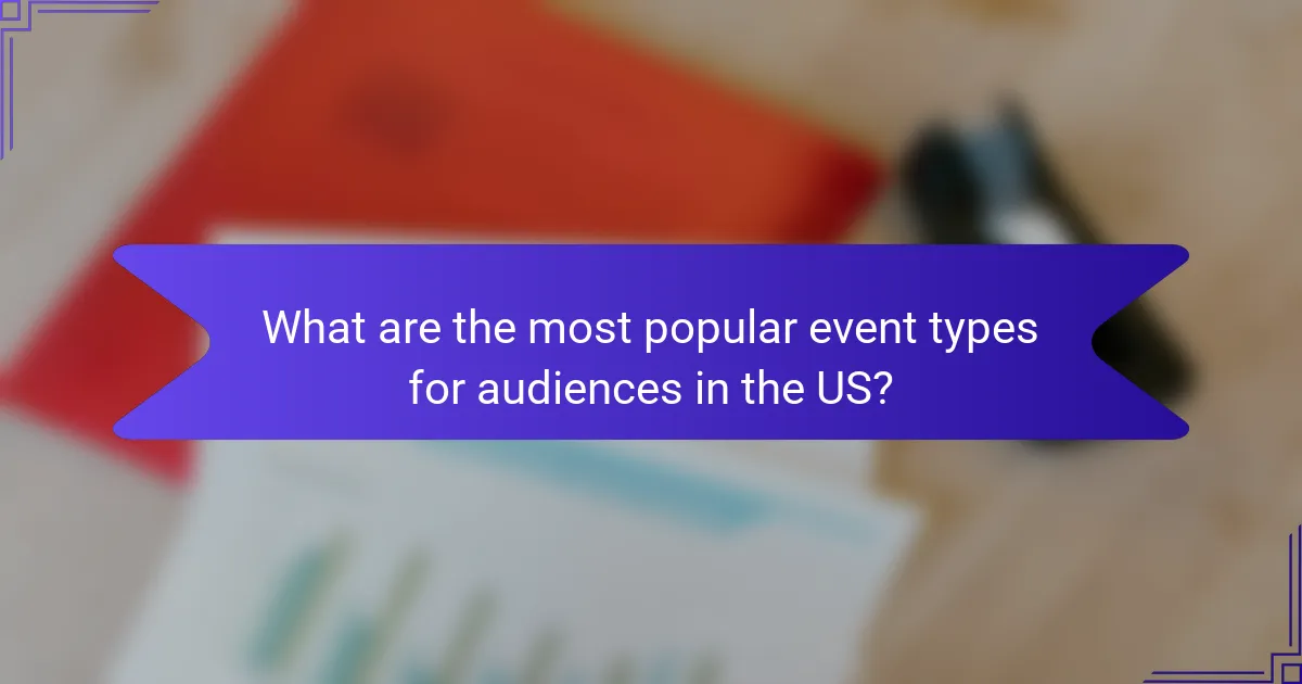 What are the most popular event types for audiences in the US?